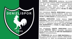 DENİZLİSPOR’DA ARTIK PES DEDİRTEN CEZA